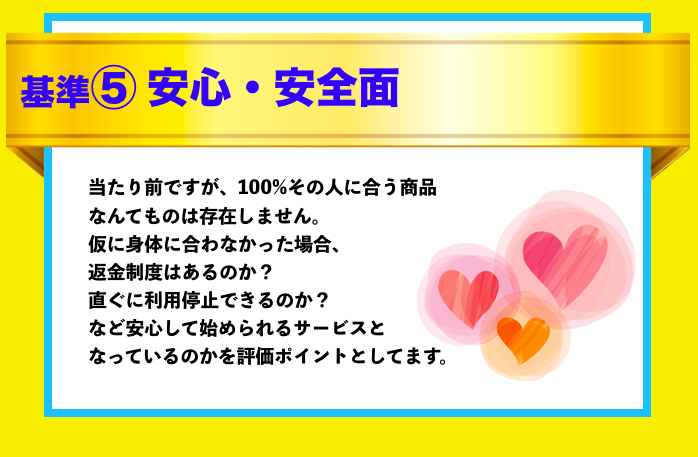認知症・物忘れサプリメント4 ランキング