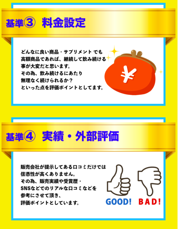 認知症・物忘れサプリメント ランキング3